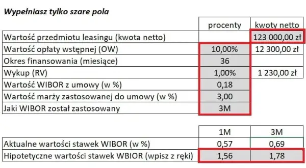Leasing czy wynajem kalkulator - oblicz swoje miesięczne raty teraz