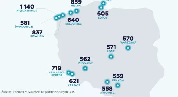 Ile w Polsce brakuje mieszkań? Zaskakujące przyczyny i skutki braku mieszkań